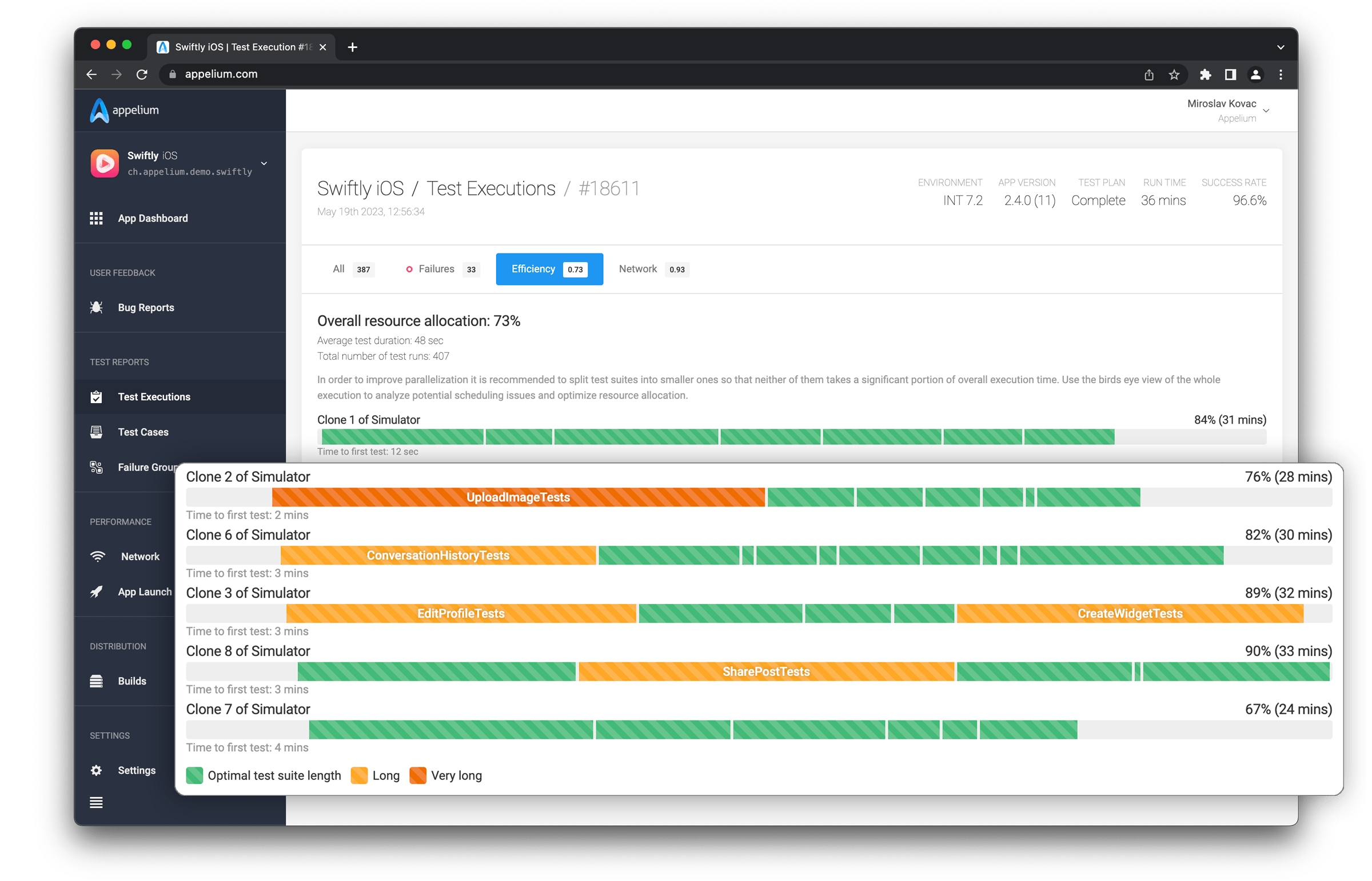 Test execution performance